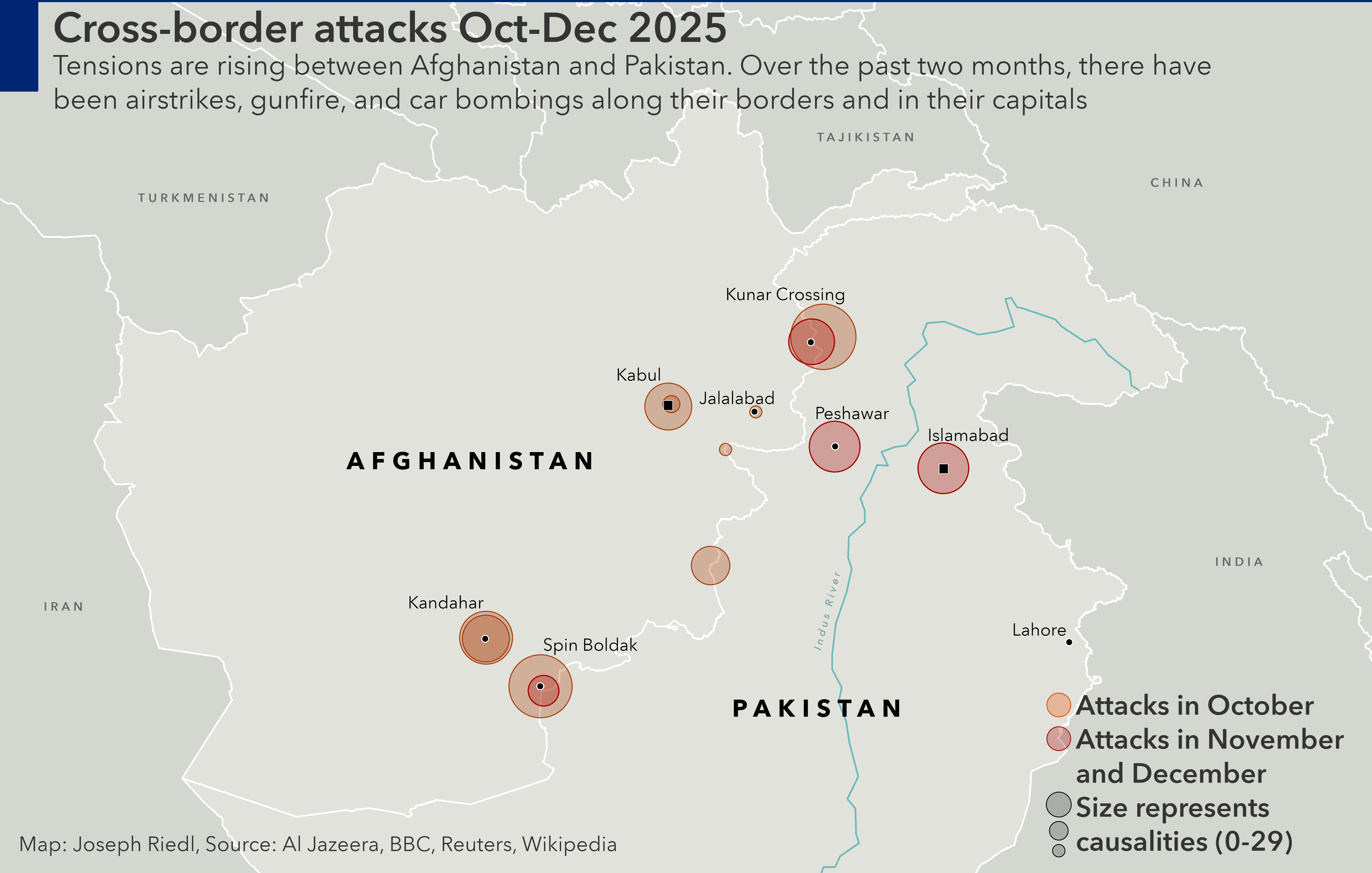 Cross-border Attacks, Oct–Dec 2025
